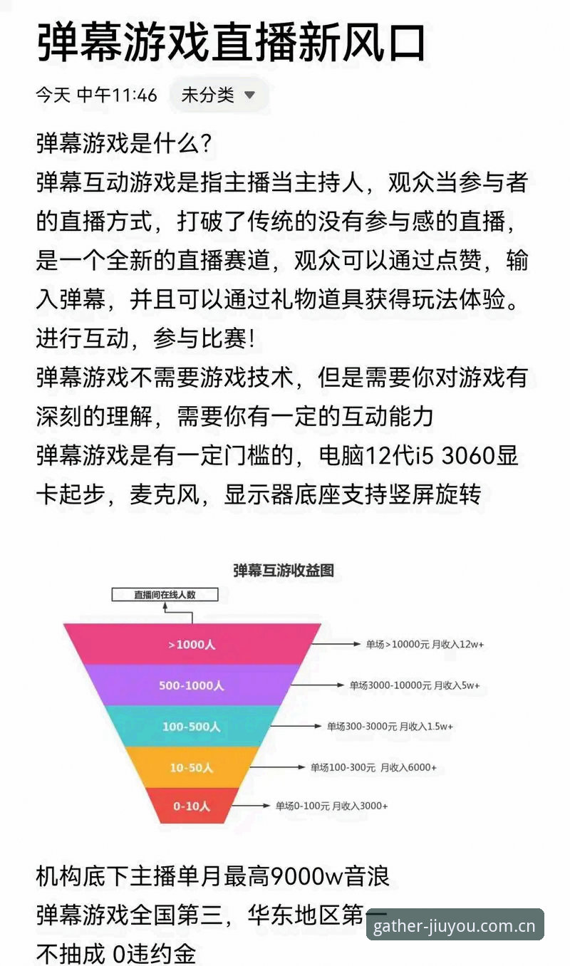 好游汇聚于此直播数据对比操作教程：从登录失败到数据洞察的避坑指南