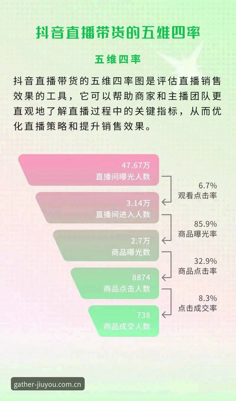 好游汇聚于此直播数据对比官方下载 为什么好游汇聚于此的直播数据对比能帮你避开官方下载的那些坑?